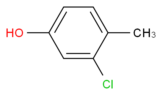 3-Chloro-4-methylphenol_Molecular_structure_CAS_615-62-3)