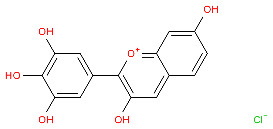 3020-09-5 molecular structure