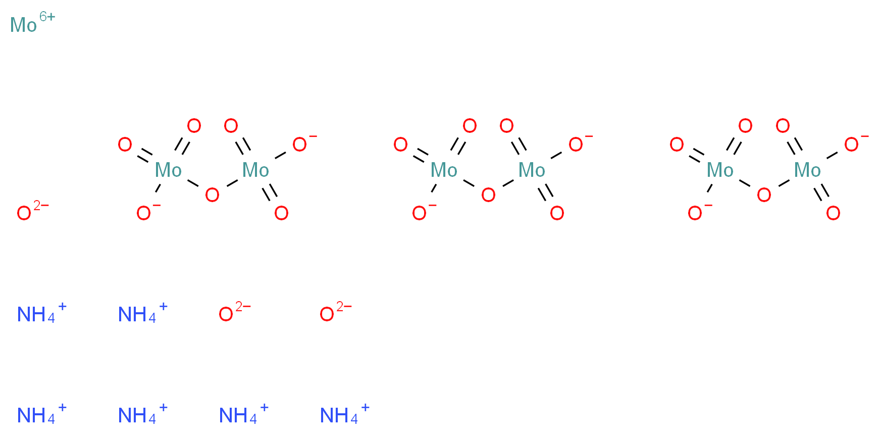 12054-85-2 molecular structure