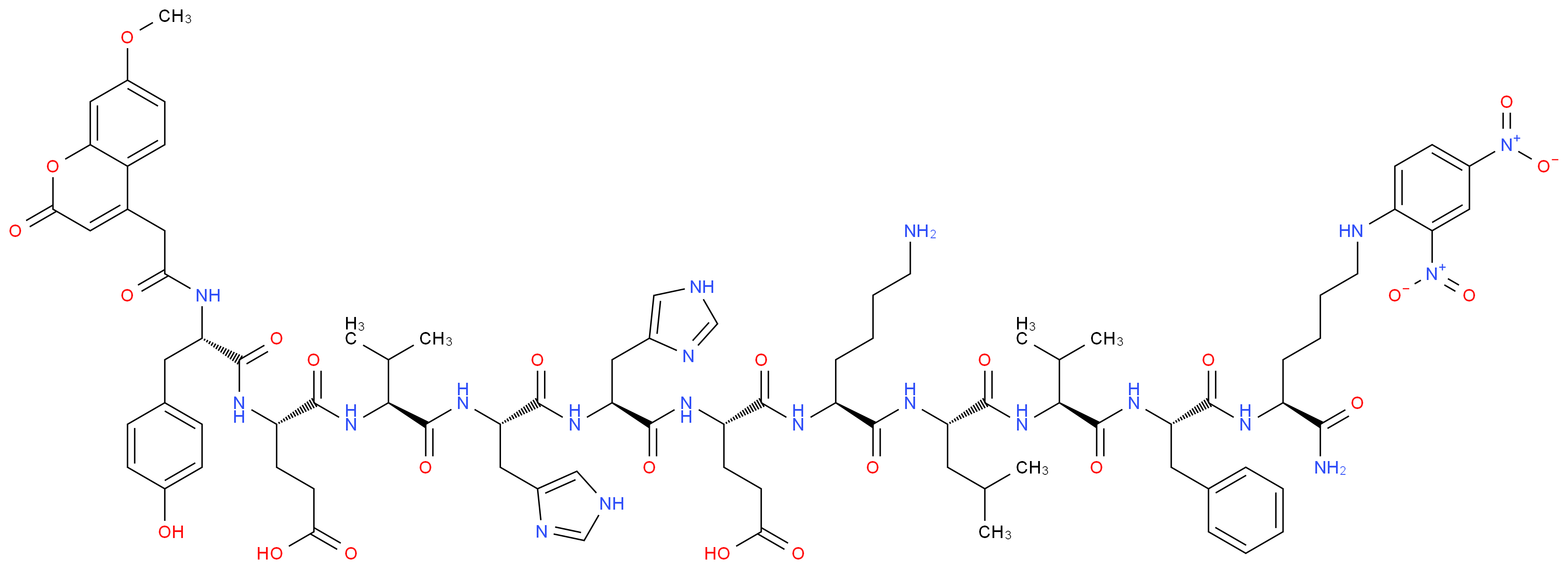Nh2- molecular shape