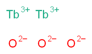 Terbium(III) oxide_Molecular_structure_CAS_12036-41-8)