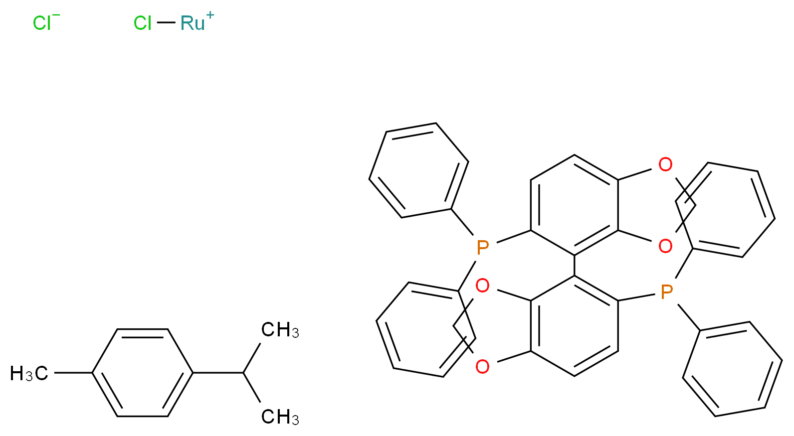 (R)-RuCl[(p-cymene)(SEGPHOS&reg;)]Cl_Molecular_structure_CAS_944451-28-9)