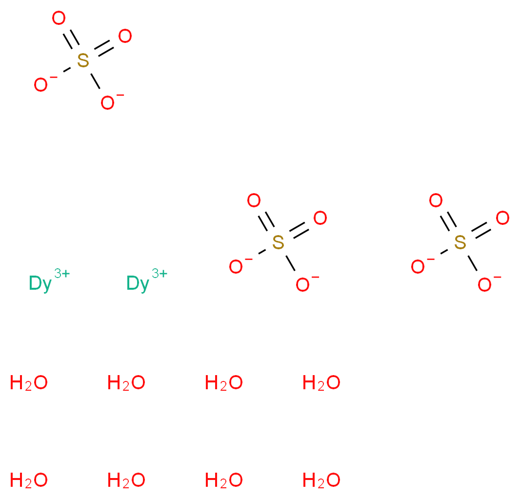 Dysprosium(III) sulfate octahydrate_Molecular_structure_CAS_10031-50-2)