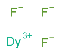 Dysprosium(III) fluoride, anhydrous_Molecular_structure_CAS_13569-80-7)