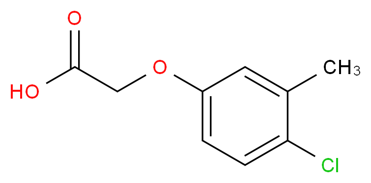 588-20-5 molecular structure