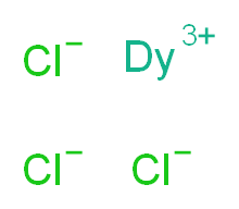 Dysprosium(III) chloride, ultra dry_Molecular_structure_CAS_10025-74-8)