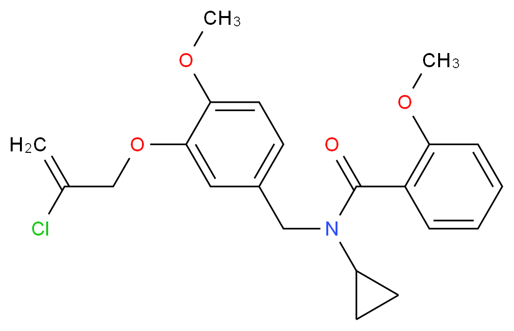 N-{3-[(2-chloro-2-propen-1-yl)oxy]-4-methoxybenzyl}-N-cyclopropyl-2-methoxybenzamide_Molecular_structure_CAS_)