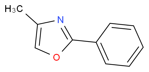 877-39-4 molecular structure