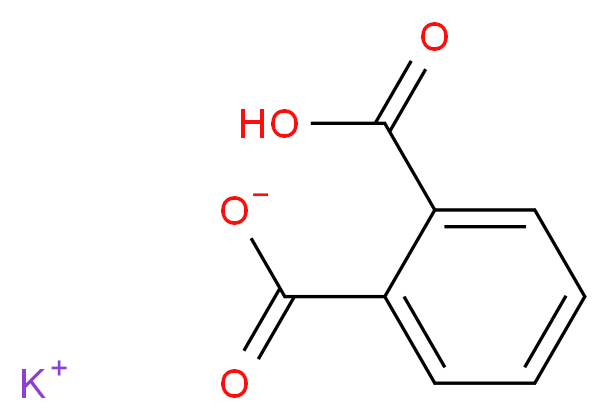 877-24-7 molecular structure