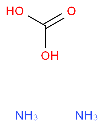 506-87-6 molecular structure