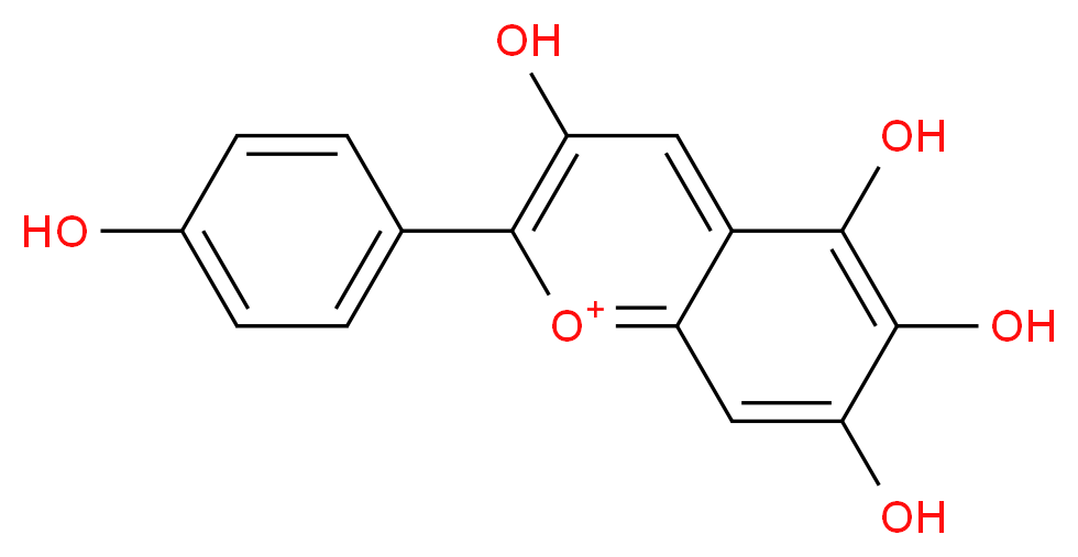 25041-66-1 molecular structure