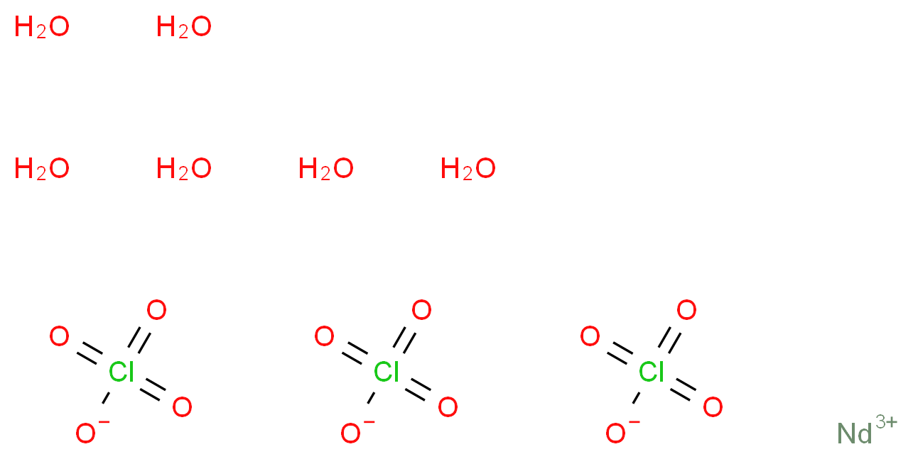 Neodymium(III) perchlorate_Molecular_structure_CAS_17522-69-9)