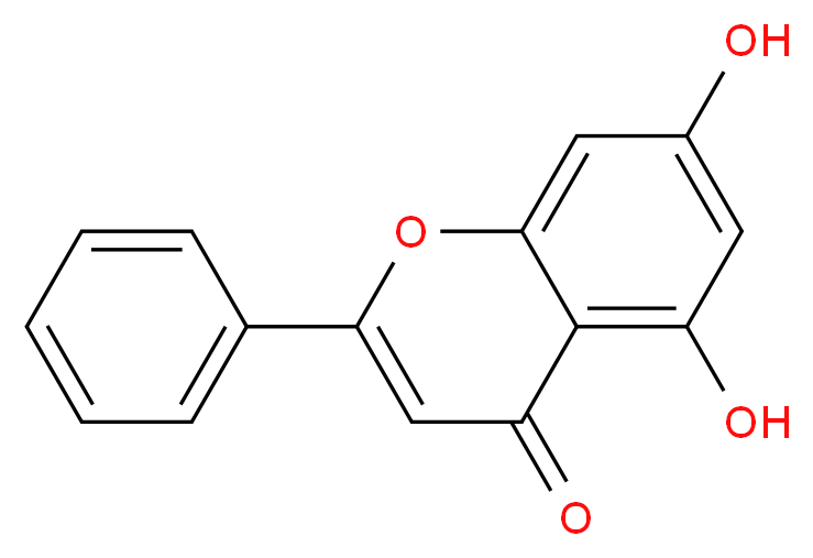 CAS_480-40-0 molecular structure