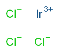 Iridium(III) chloride, anhydrous_Molecular_structure_CAS_10025-83-9)