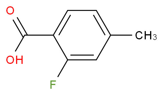 2-Fluoro-4-methylbenzoic acid_Molecular_structure_CAS_7697-23-6)