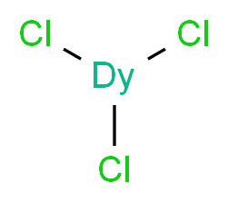 Dysprosium(III) chloride_Molecular_structure_CAS_10025-74-8)